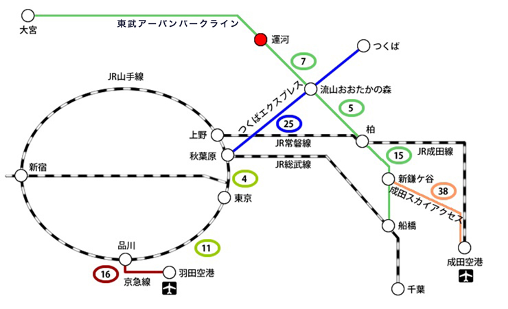 路線図